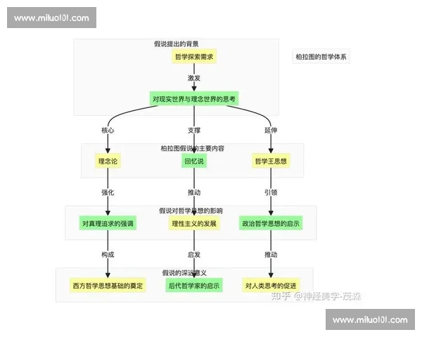 以地图意识为核心构建空间认知体系探索地理信息对人类行为与决策的深远影响