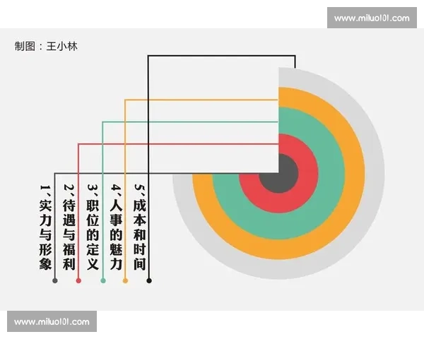失误频发的原因与影响分析及其对个人与团队表现的深远影响